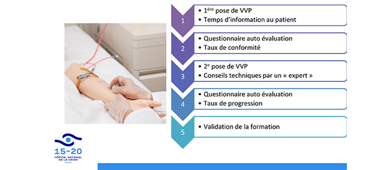 Grand Prix de la Prévention Médicale 2023