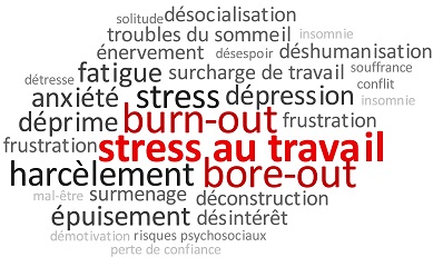 Risques psychosociaux