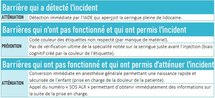 Barrères de défense.JPG