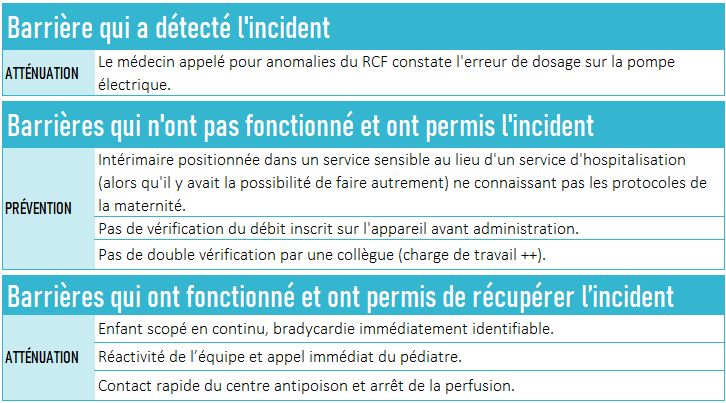 Barrieres-SFMai26.png