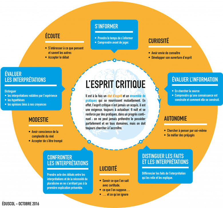esprit-critique-veterinaire-pm-780x727.jpg