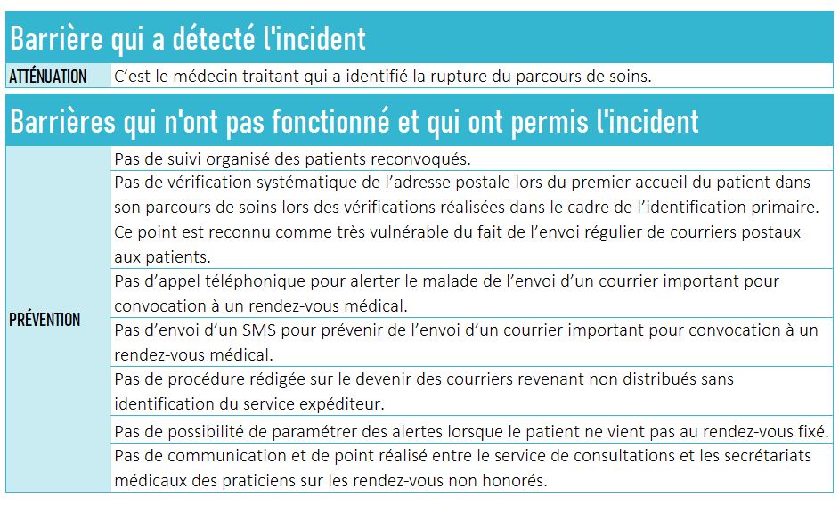 REXjuin25-Barrieres de defense.JPG