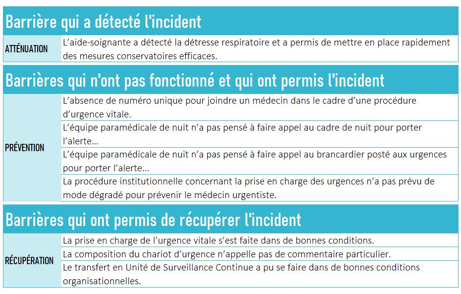 REXjuil25-Barrieres de defense.JPG