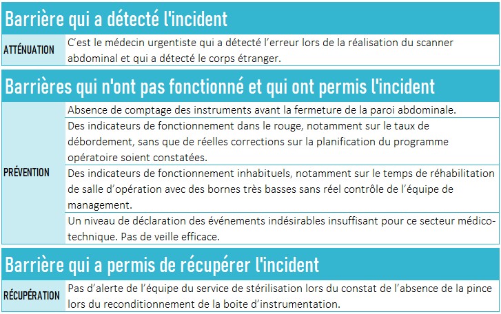 REXdec25-Barrieres de defense.jpg